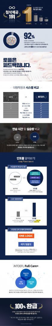 인토플 특장점 인토플 특장점
