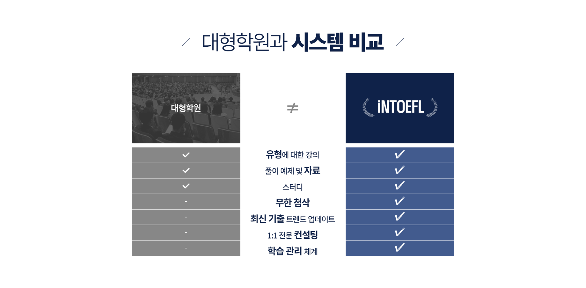 인토플 특장점 인토플 특장점