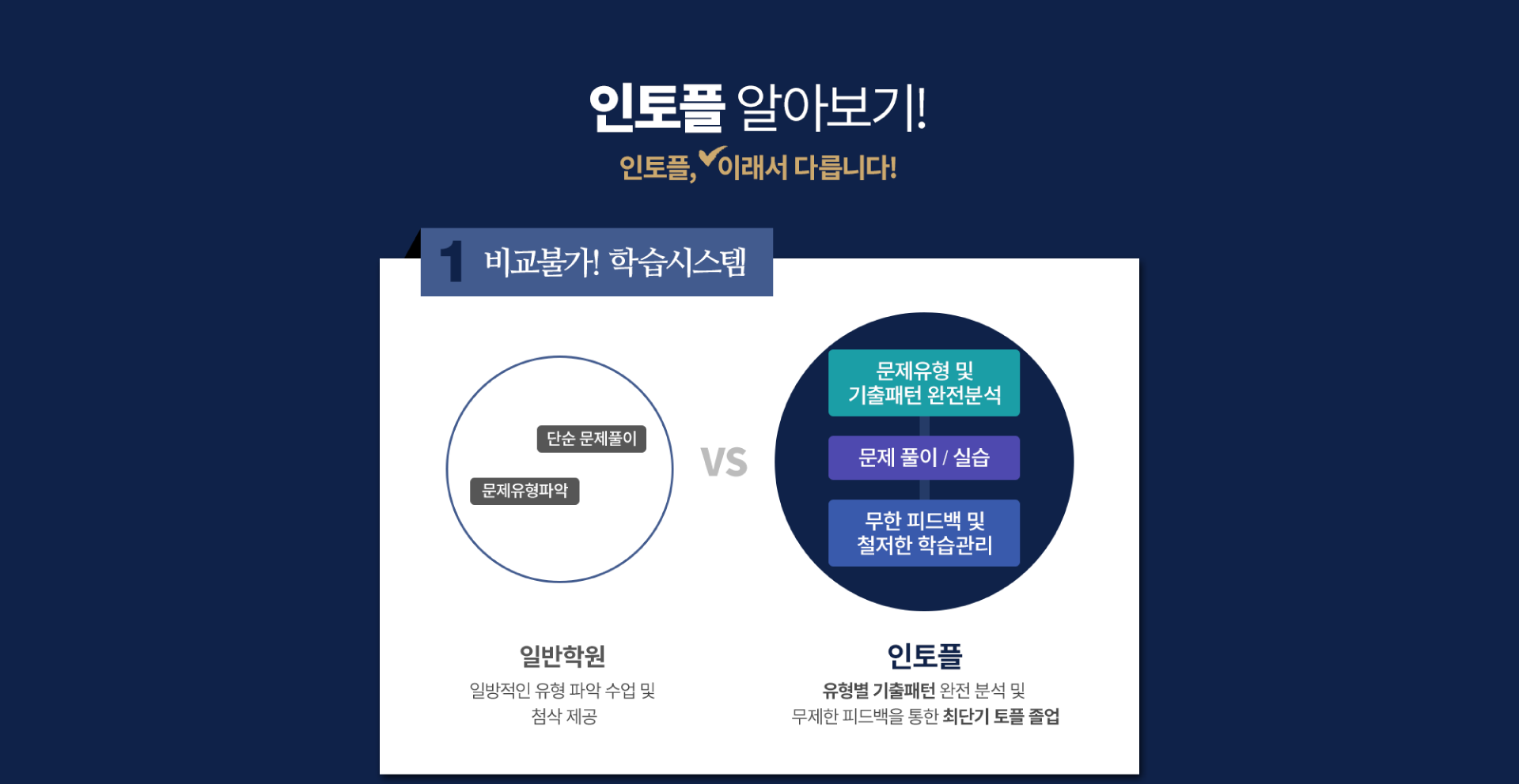 인토플 특장점 인토플 특장점