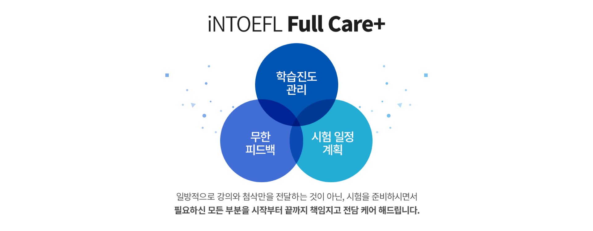 인토플 특장점 인토플 특장점