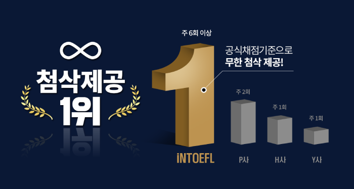 인토플 특장점 인토플 특장점