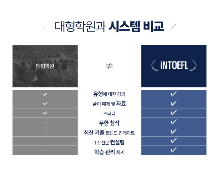 인토플 특장점 인토플 특장점