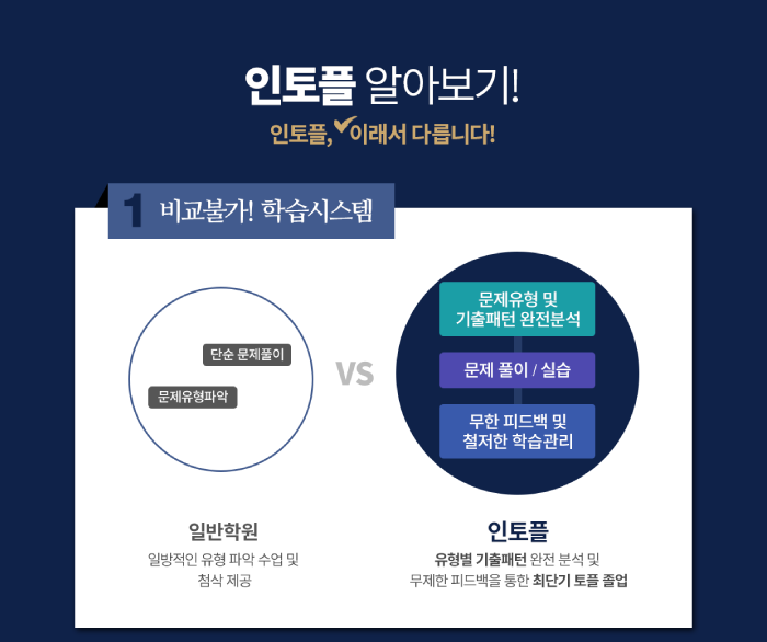 인토플 특장점 인토플 특장점